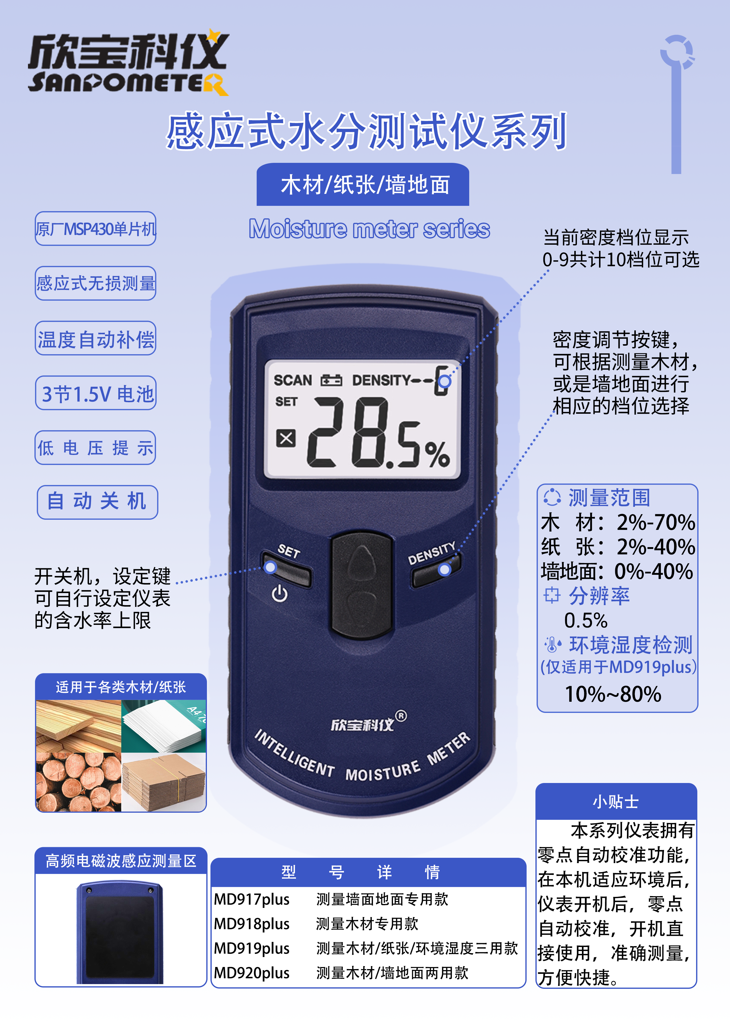 木材紙張墻面感應(yīng)式水分儀plus版簡(jiǎn)介.png